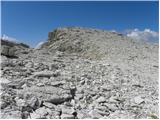 Passo Pordoi - Sass de Forcia di Mezzo